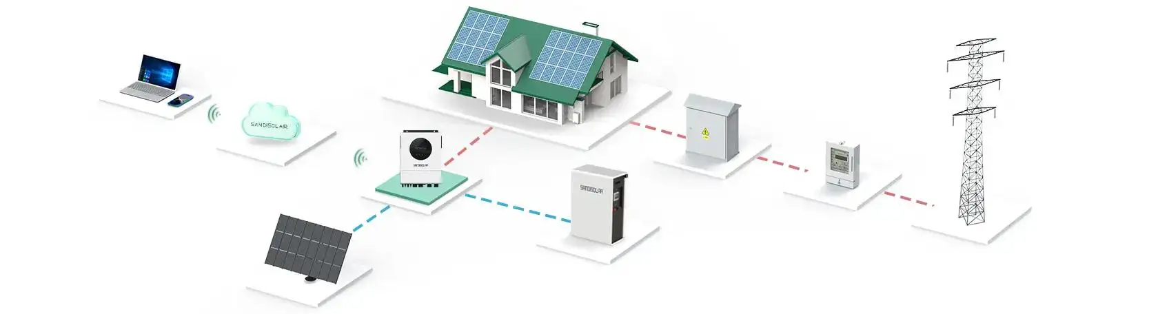Installazione di sistemi di accumulo energetico residenziale